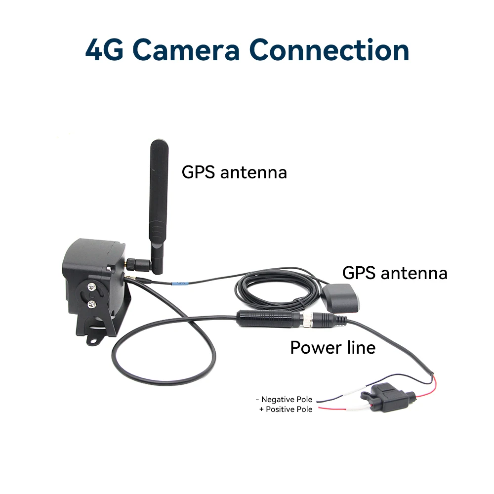 Vehicle Upgrade IP69 Waterproof 4G Rear Camera  Live View on Phone  Car Reversing Aid Camera for Van Bus Truck Lorry Fleetnew