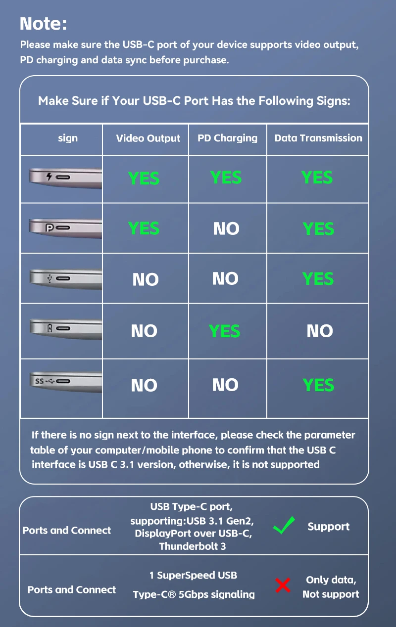 USB C Hub 8-in-1 Typ C auf 4K HDTV-Adapter mit RJ45 SD/TF-Kartenleser Schnellladegerät für MacBook Notebook Windows Laptop Computer – Detail 4