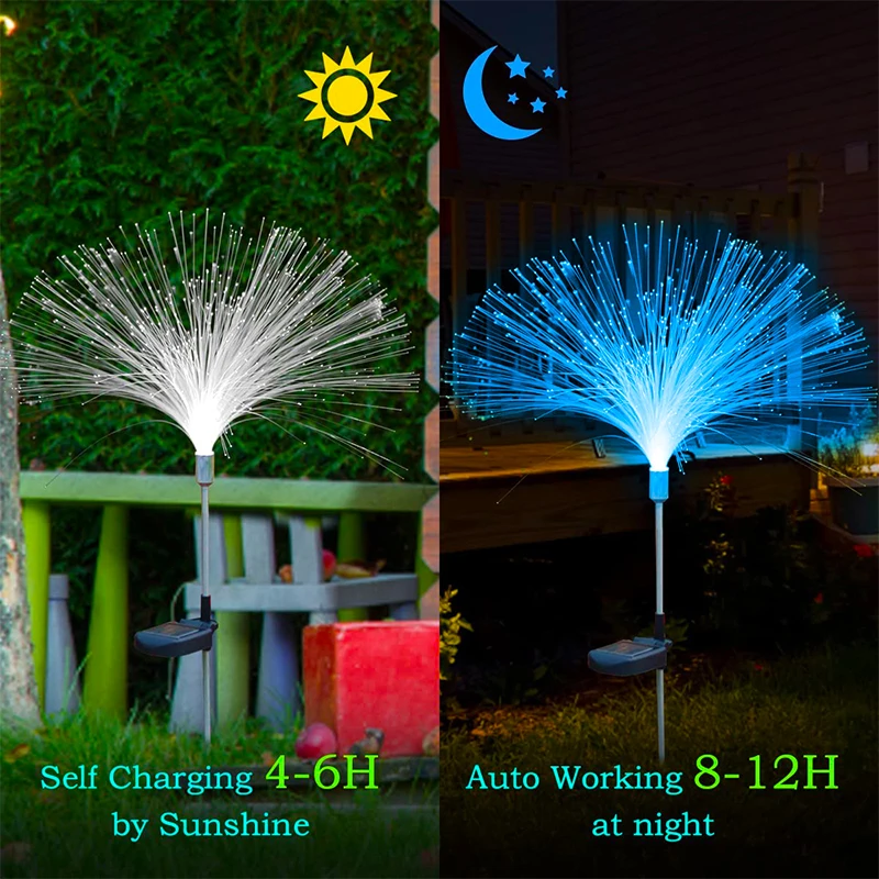 Solar Lights LED Outdoor Garden Decoration Lawn Lights 7 Colors Change Waterproof Solar Pathway Lamp