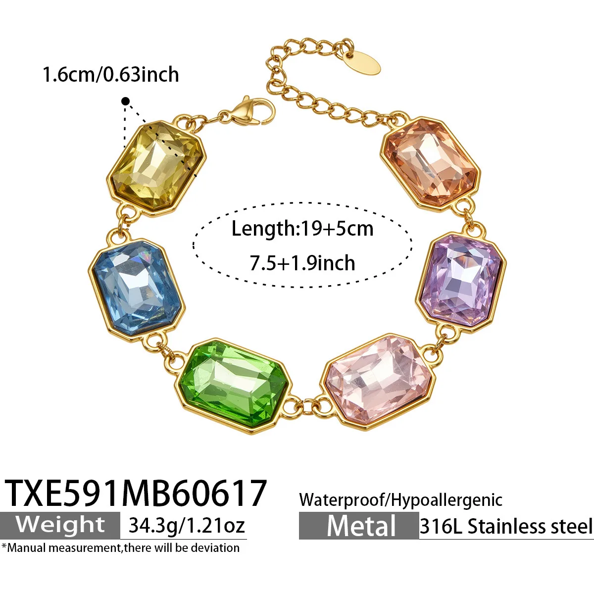 Product detail