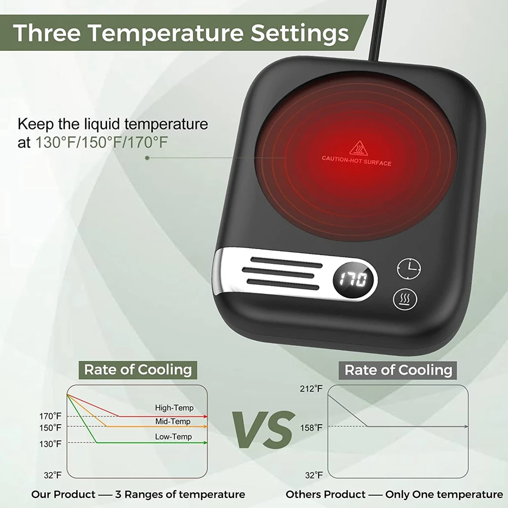 Mug Warmer & Coffee Warmer for Desk with Auto On/Off, Coffee Mug Warmer with Auto Shut Off Timer, EU Plug