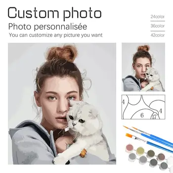 24 Color Personalised Paint By Numbers Photo Custom DIY Oil Painting By Number Picture…