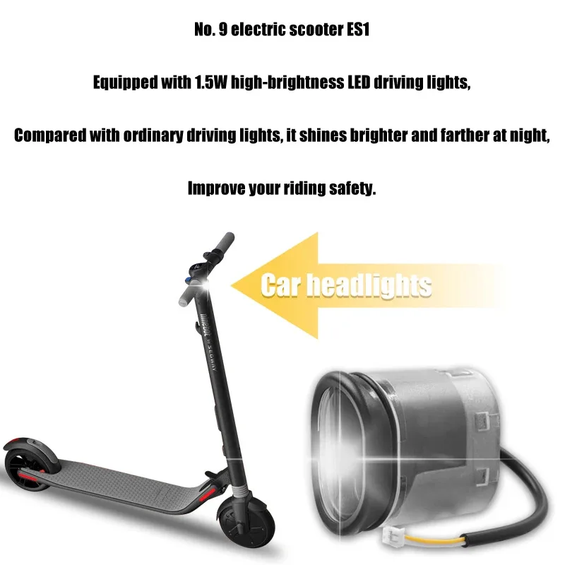 

Front Lamp Headlight For Ninebot Es1 Es2 ES3 Es4 MAX G30 G30D Electric Scooter Led Light KickScooter Parts