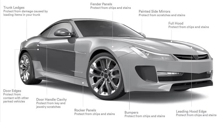 5 Years Warranty Full Front End TPU PPF Film Non Yellow Anti Scratch 7.5Mil 8.5Mil TPU Car Paint Protection Film