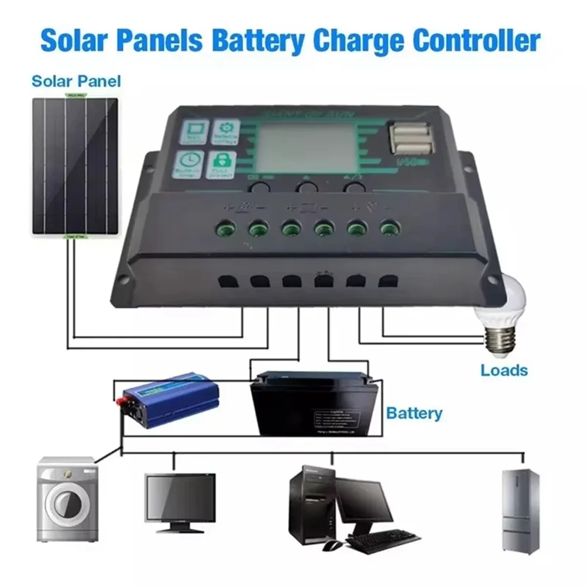 Solar Controller Solar Charge Controller 12V 24V Solar Panel PV Controller for Lifepo4 Lithium GEL Lead Acid Battery 100A