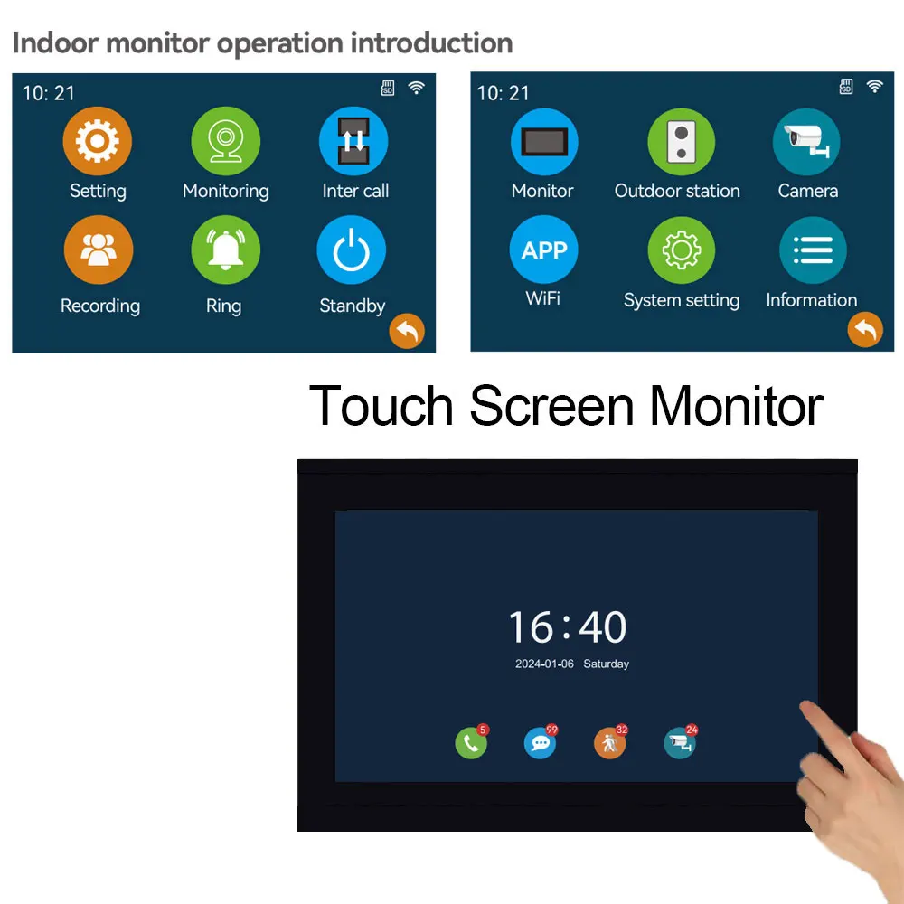 Рисунок 6 - Wi-Fi 10-дюймовый видеодомофон