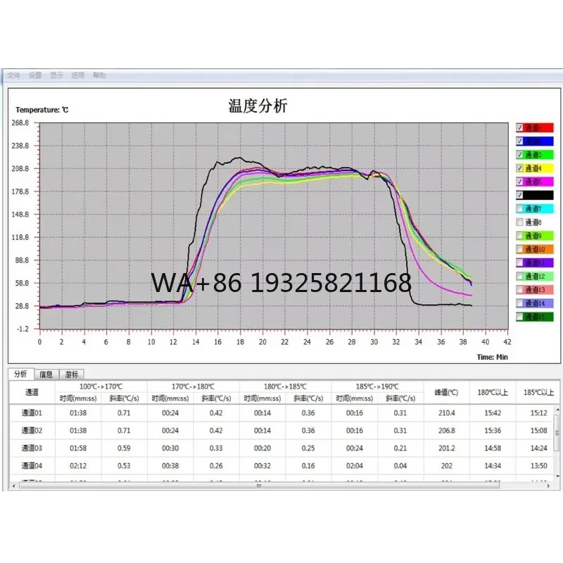 Coating Oven Temperature Tracker Paint Coating Oven Temperature Profiler  Furnace Temperature Tracking Instrument