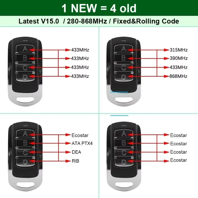 4 in 1 Garage Remote Multi Frequency 287-868MHz Clone 434.42mhz 868.35mhz 433.92 Gate Control Command Key Fob Transmitter
