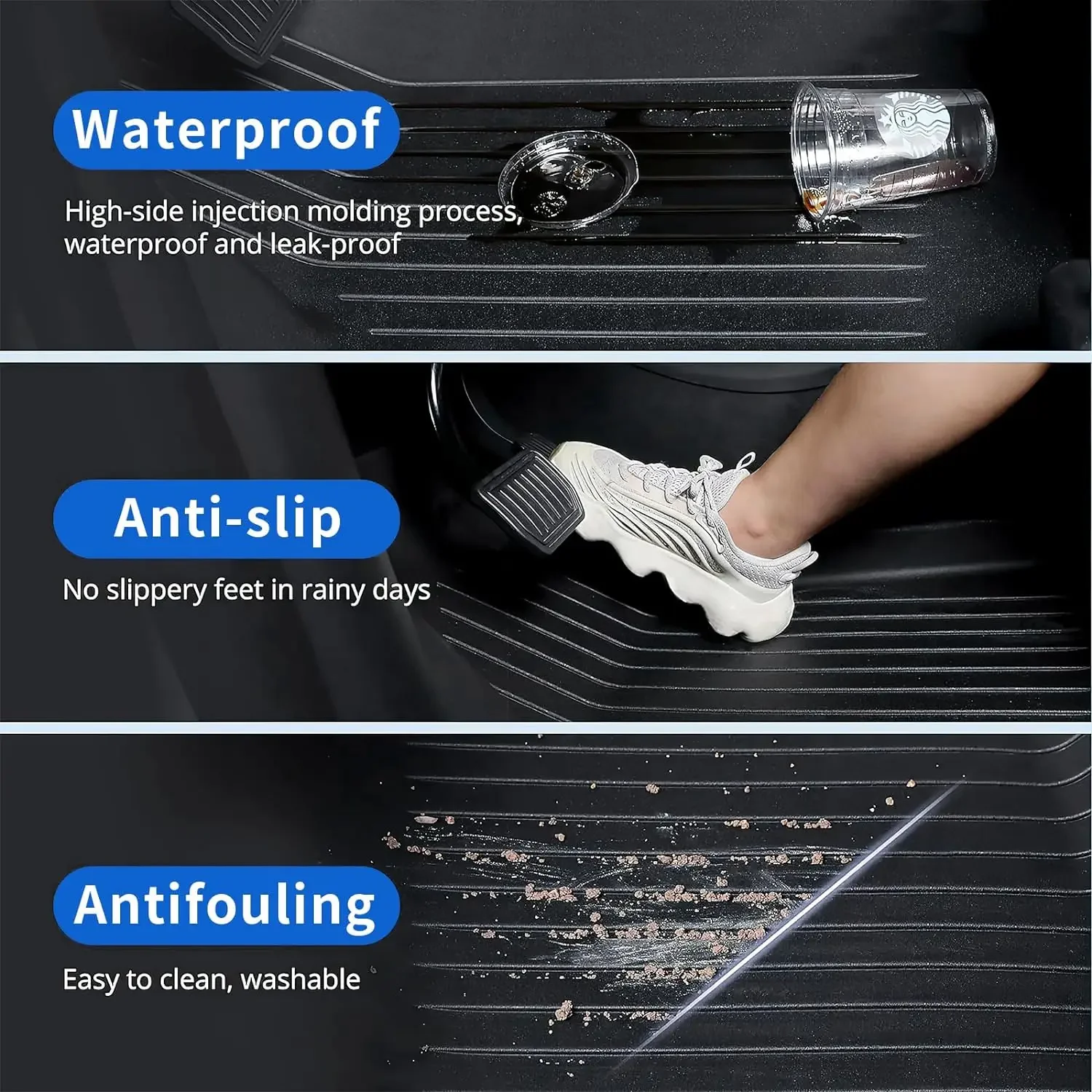 Tappetini per auto per Tesla Model 3 Y 2019-2024 tappetino antiscivolo impermeabile per auto quattro stagioni nuovi accessori per auto speciali TPE