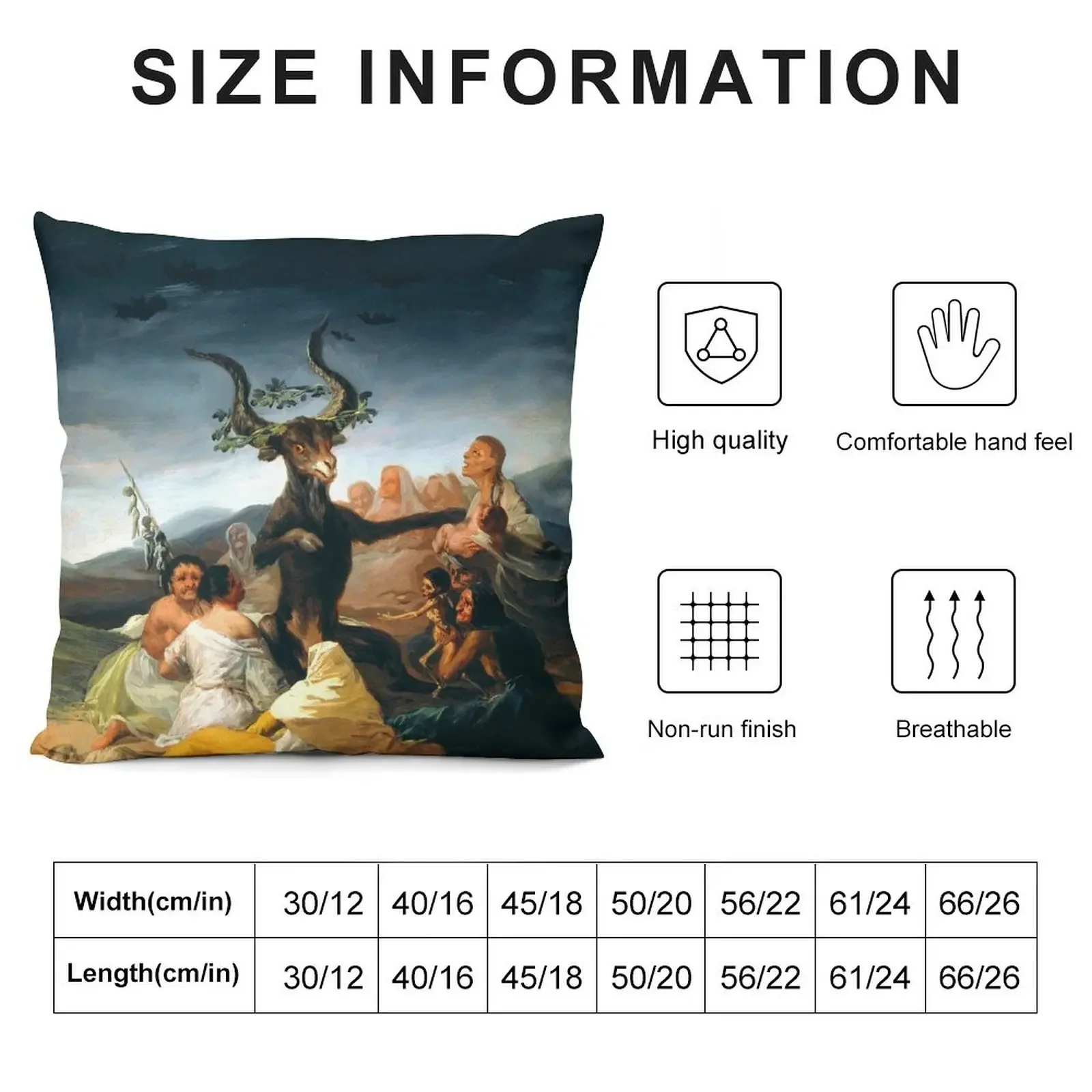 Francisco Goya The Sabbath of witches Throw Pillow Pillow Case pillow