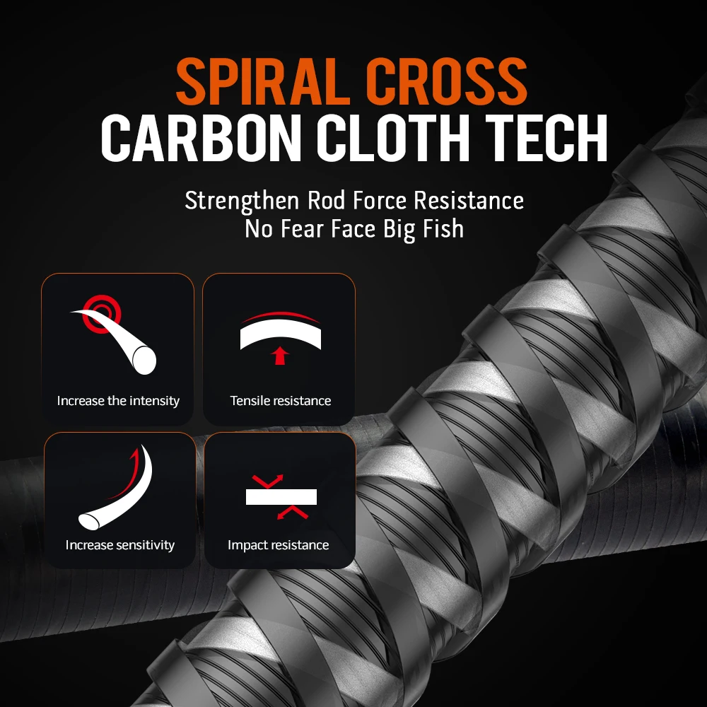 SOLOKING FLUXUS Ultraleichte Lange Angelruten Spinn- und Wurfangel 2-teilig FUJI Ringführung 30T Toray Carbon Angelrute für Hecht – Detail 7