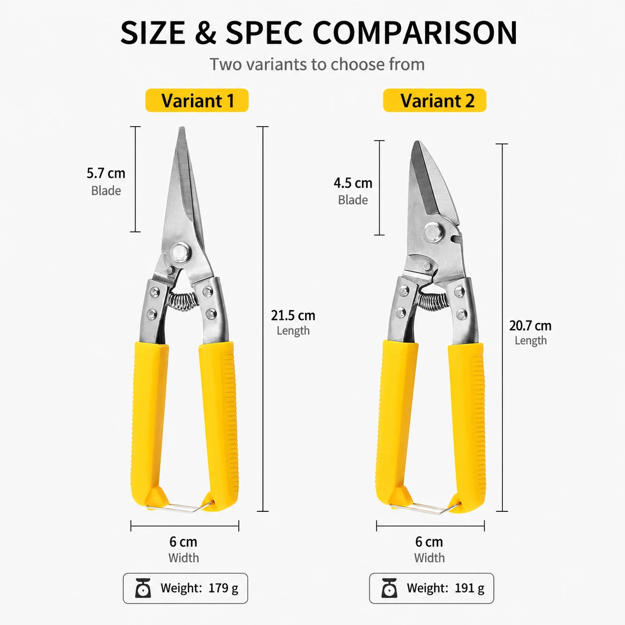 Stainless Steel Tin Snips, Metal Sheet Cutting Scissors for PVC Pipe, Professional Industrial Hand Shears
