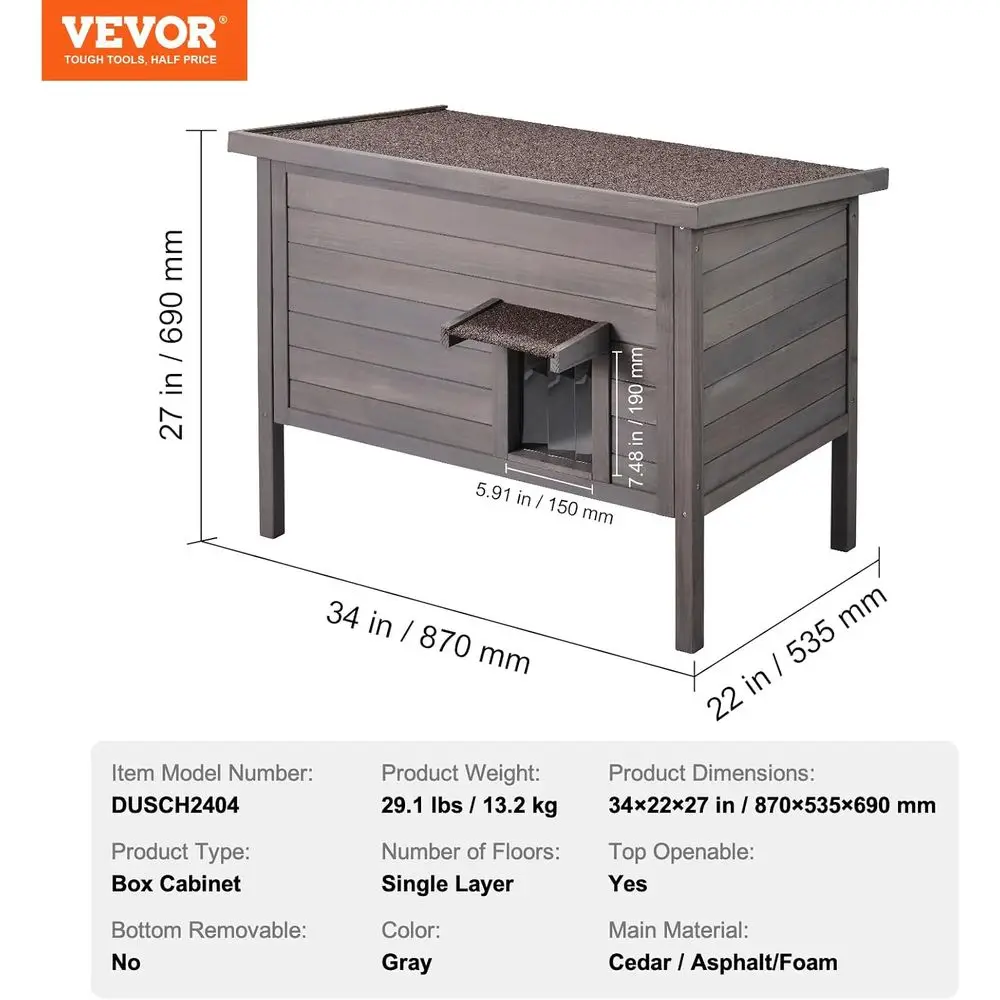 description