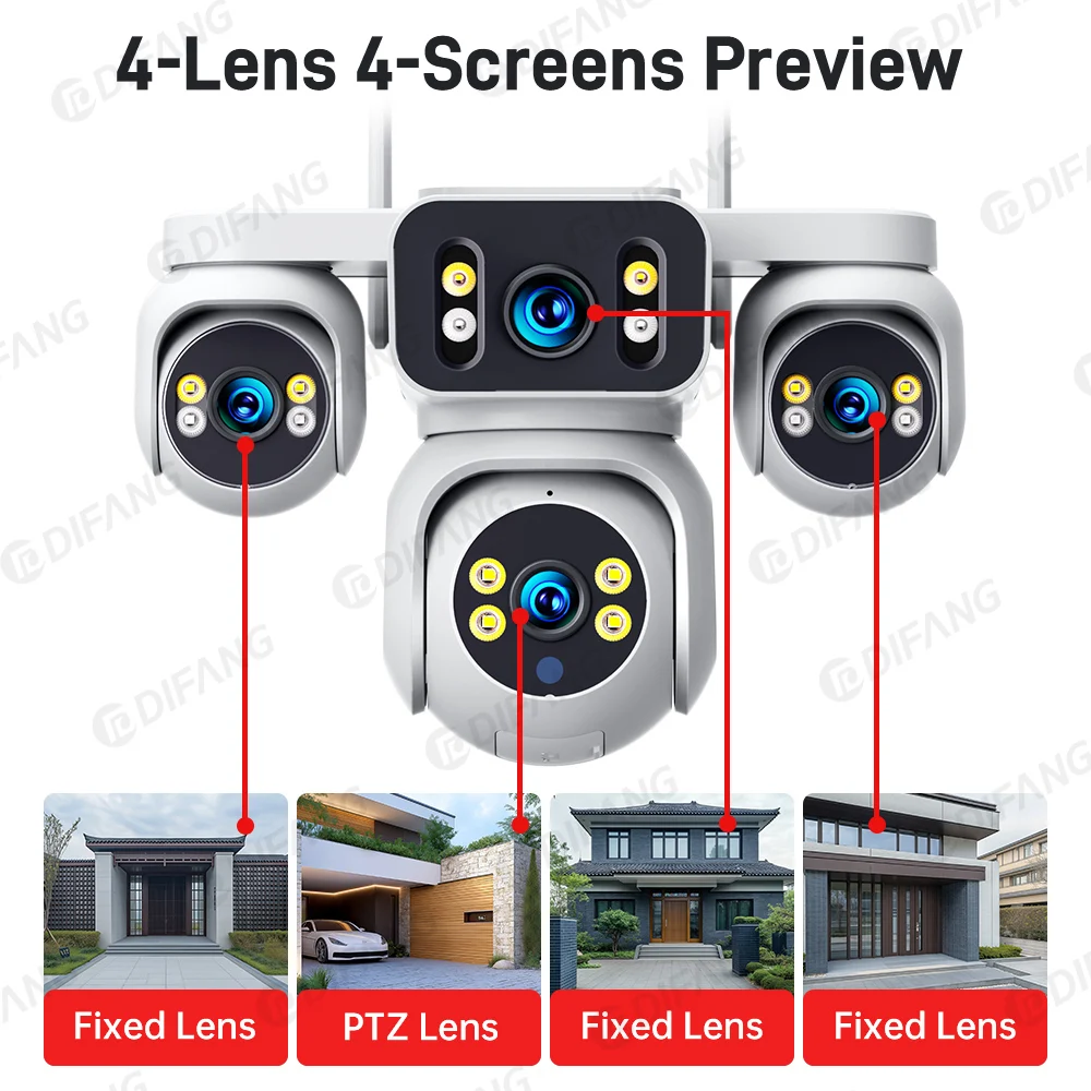 DIFANG 20MP 4 Screens Security WiFi Camera 12X Zoom & Auto Tracking CCTV 10K  Wireless Surveillance IP Camera Outdoor