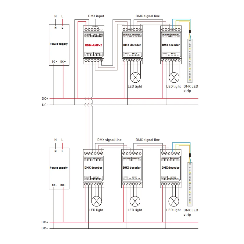 LTECH Din Rail LED DMX Power Repeater 12V Input DMX512 Penguat Sinyal 1 Sampai 2 Output DMX Hub Splitter DMX/RDM Power Repeater