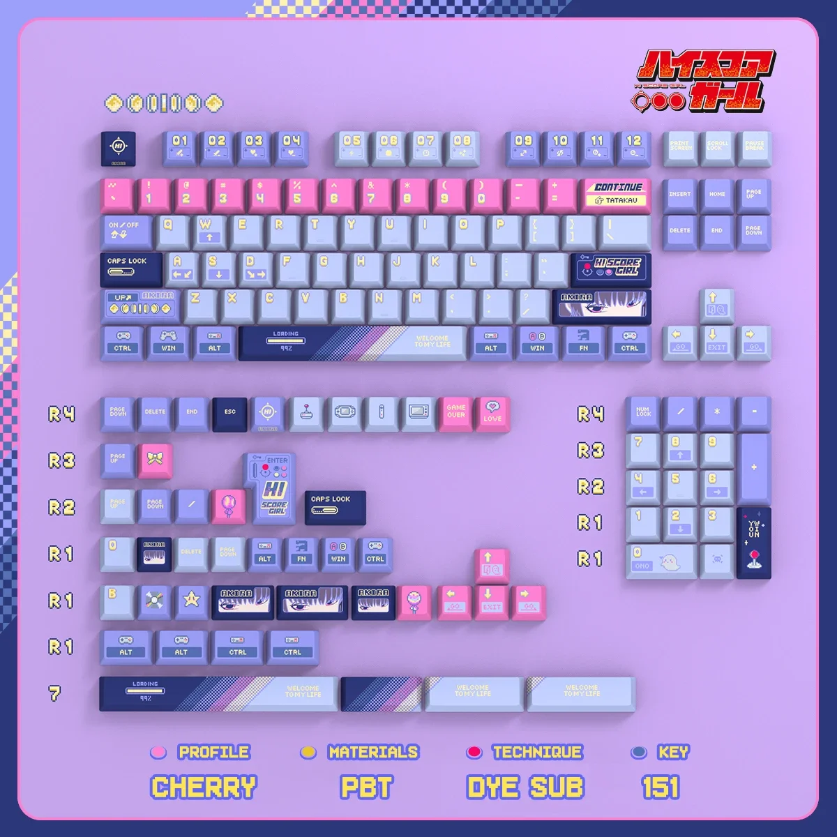 Titan Nation Hoge Score Meisjes Thema Keycap 151 Belangrijke Fabriekshoogte Pbt + Pc Transparant Mechanisch Aangepast Toetsenbord Keycap Cadeau