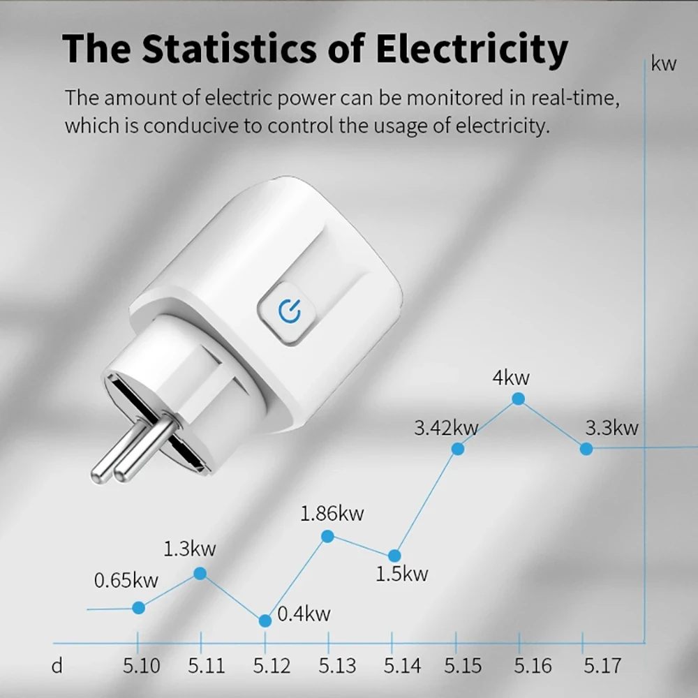 Tuya WIFI chytrý nástrčkový EU 16A/20A wifi/zigbee chytrý kolíček s energie monitoring chytrý homevoice ovládání podpora google domácí alexa