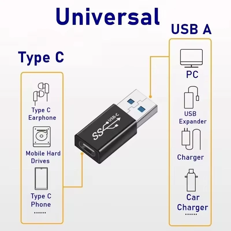 USB3.0 OTG Adapter 5Gbps Type A Female to Female Connector USB C to USB A Converter SSD HDD Cable Extender USB3.0 Extension Plug