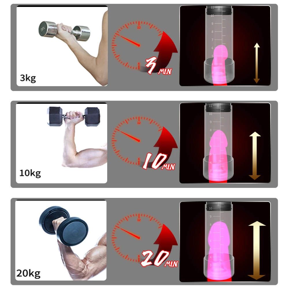 Automatic Male Masturbation Cup Erection Training Vibrators Sucking Machine Rotation Telescopic Sex Toys For Men Penis Exercise