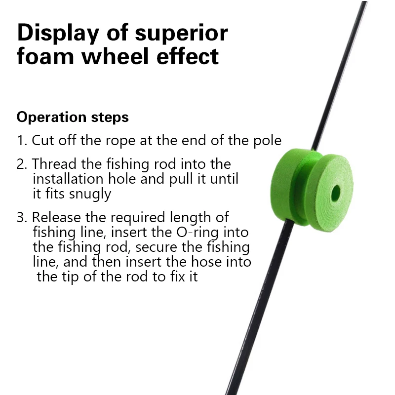 Fly Fishing Wheel Mini Fly Fishing Wheel Carp Durable Ice Fishing Raft Wheel Spool For Lake River Ocean Rock Fshing Accessories