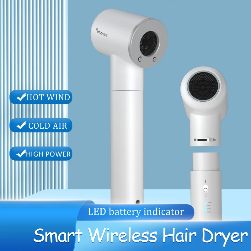 

Перезаряжаемый фен с USB-зарядкой горячего ветра и холодного воздуха для путешествий. Уникальный дизайн. Легкий вентилятор для переноски волос.