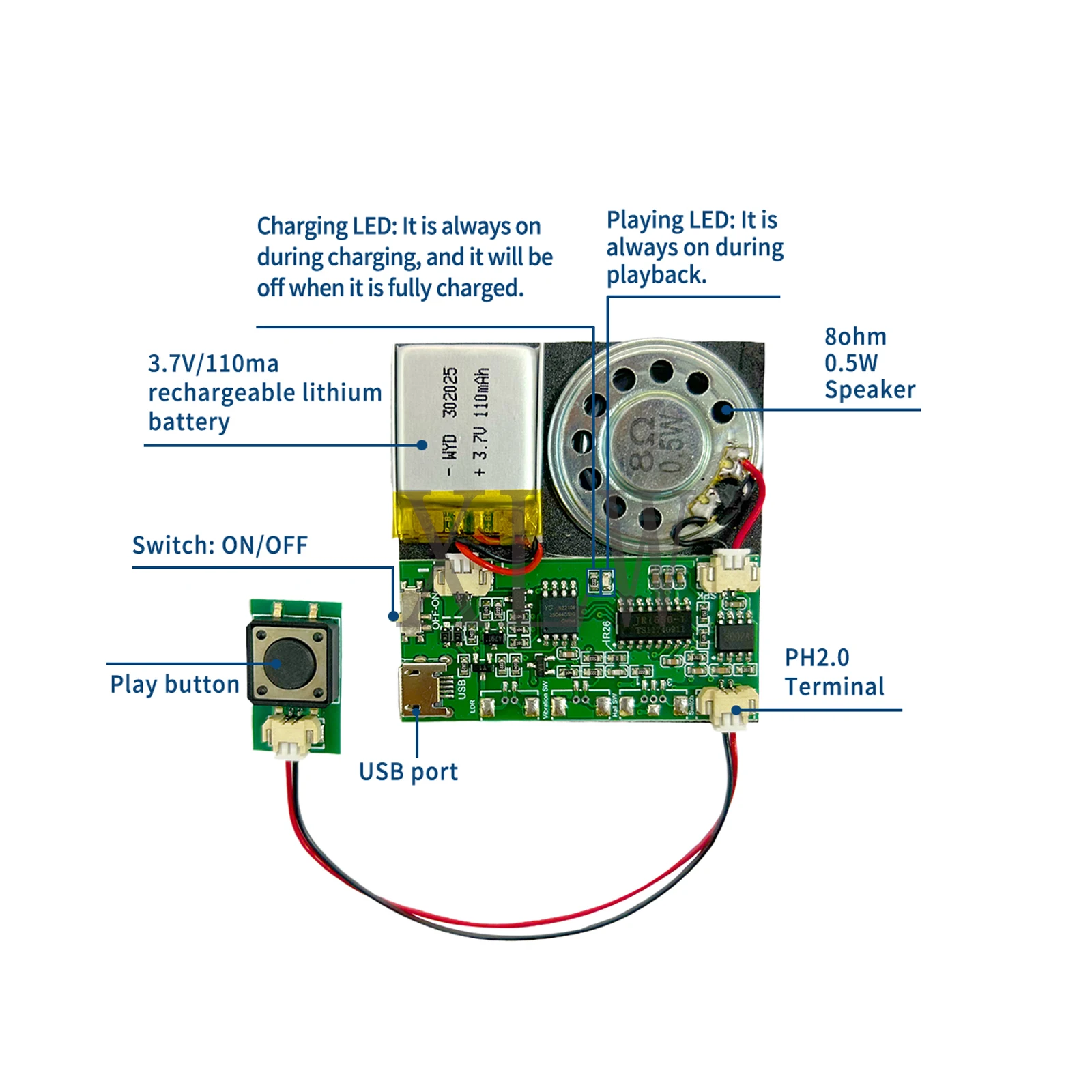 8MB Push Button Sound Module USB Downloadable & Recordable & Rechargeable with MP3 Audio Playback for Xmas Greeting Card Gifts.