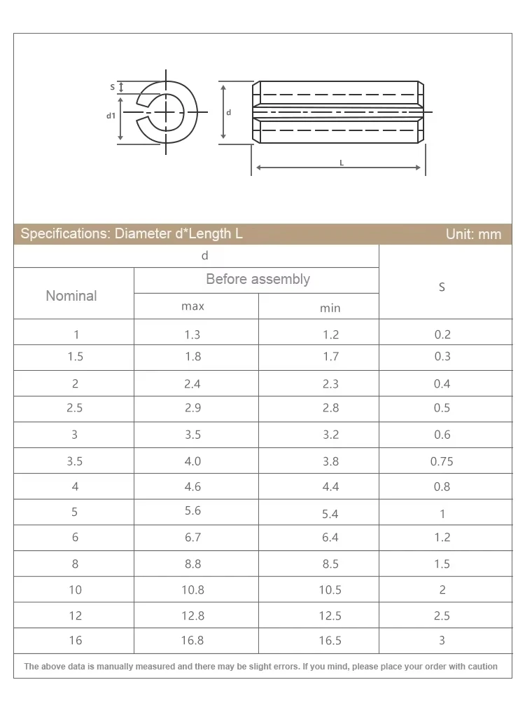 65Mn Steel Spring Pins Cylindrical Elastic Open Dowel Pins M1.5 M2 M2.5 M3 M4 M5 M6 M8 M10 Roll Pin Slotted Split Tension Pins