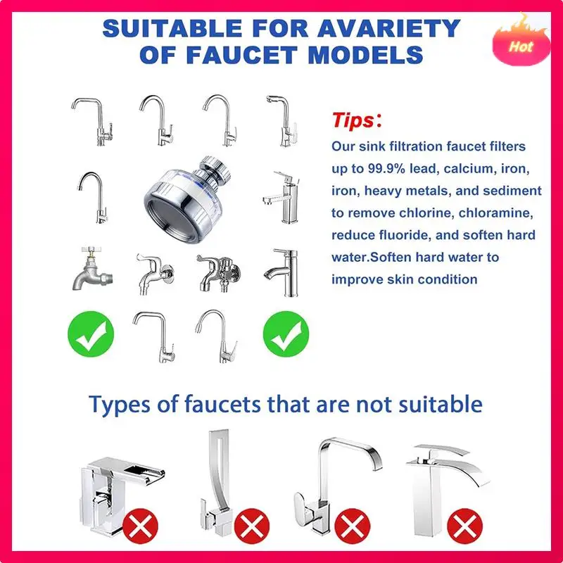 

Новый 3-компонентный фильтр для воды для раковины, фильтр для крана Faucetz 360 ° Вращающиеся фильтры для смесителей ABS Очиститель Кухонный кран Фильтрация для ванных комнат