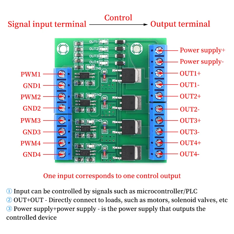 4 Channel MOSFET Driver Module Optocoupler Isolation PLC Amplifier Board, 3V-20V Input
