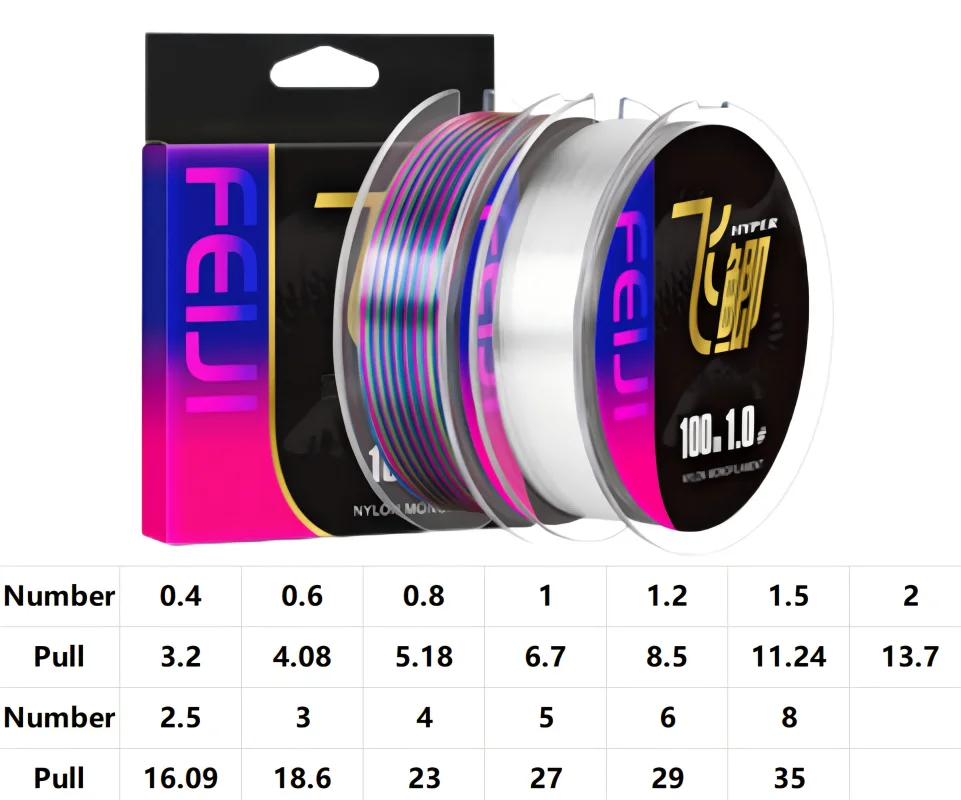 100M Fluorocarbon Coated Fishing Line Multi-color Nylon Monofilament Fishing Line Carp fly Fishing Line Pesca