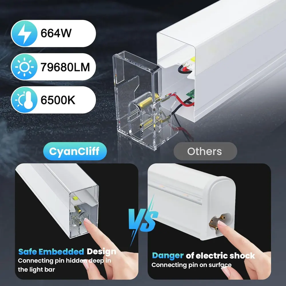 Bordered/frameless 14 Hole Honeycomb Hexagonal Ceiling LED Light 6500K 110V-240V Suitable for Garages, 4S Workshops, Gyms - view 4