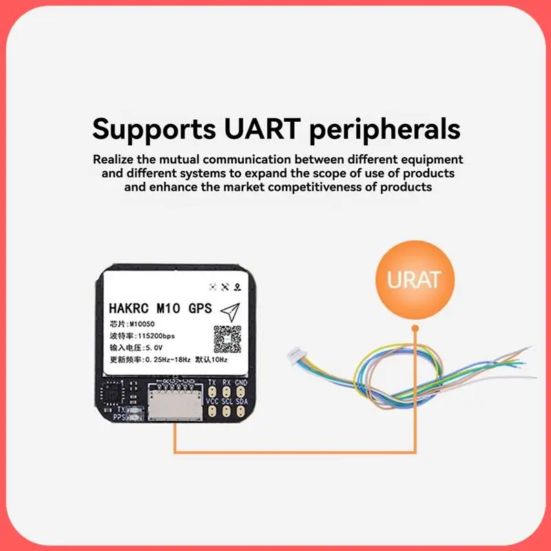 X12A-M10 Gps Module…