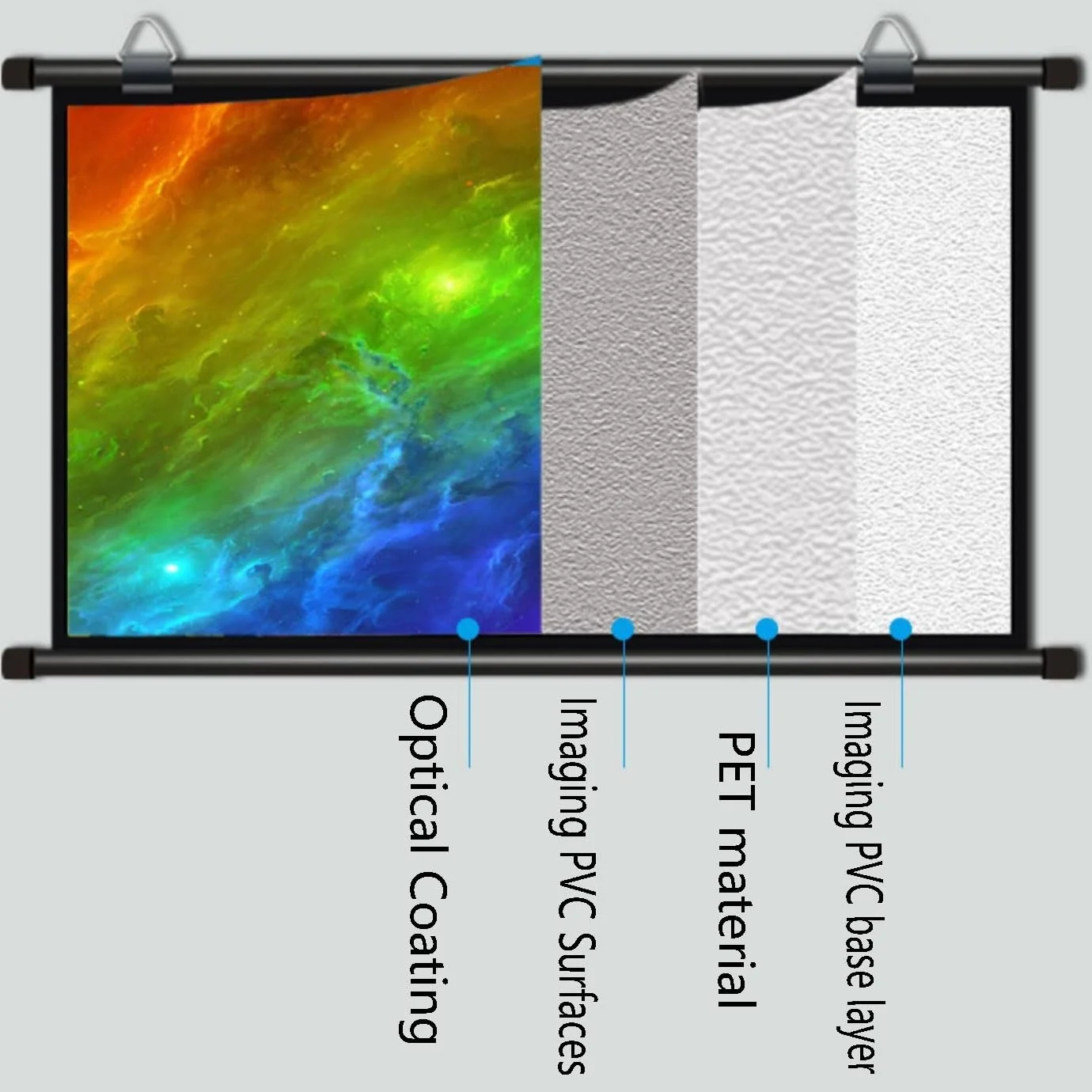 Thumbnail 3 - #49 Latest Projection Screen Stands Price Drops