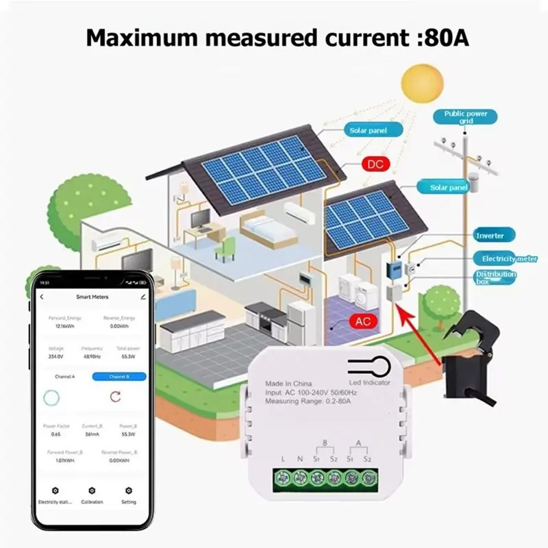 AT82-Wifi Digital Energy Meter 80A Tuya Smart Life 2Pcs With CT Clamp Sensor App Real-Time Monitor Power Consumption