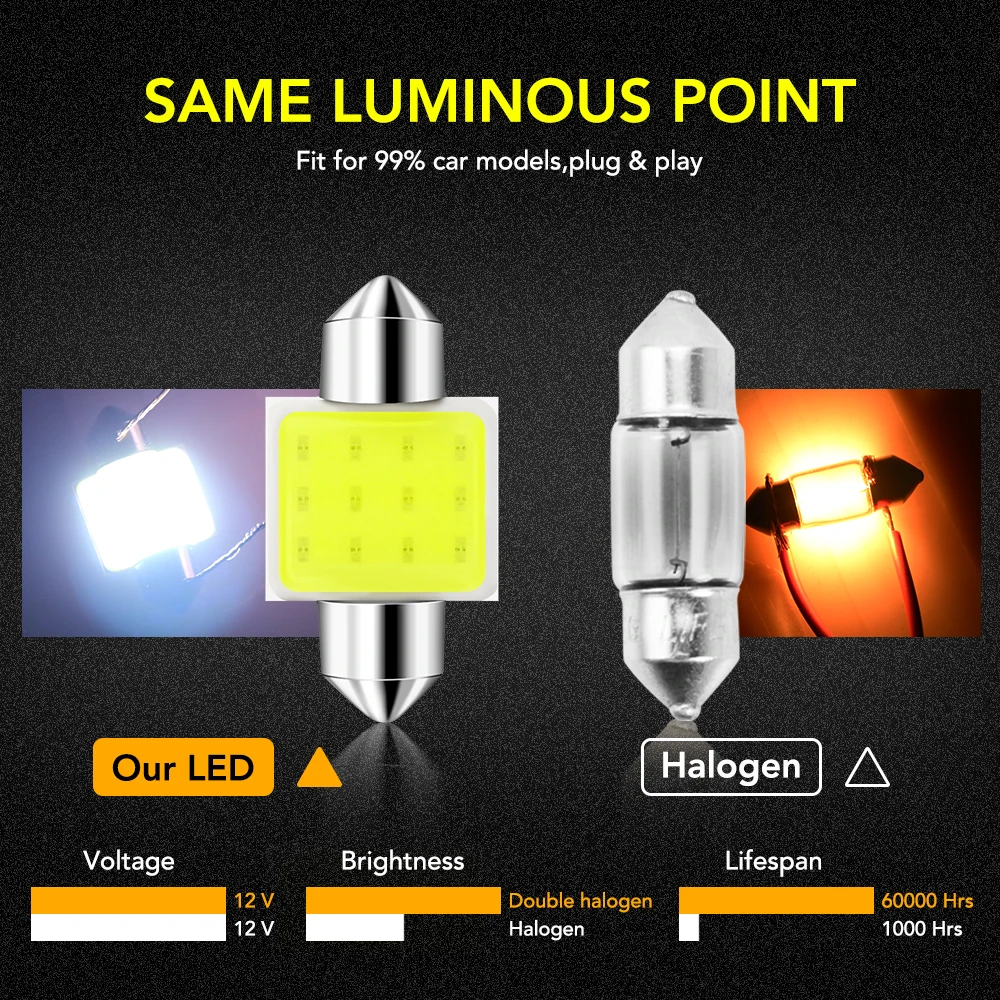 2 قطعة 31 مللي متر سيارة LED لمبات مصباح الداخلية قبة أضواء لسوزوكي SX4 سويفت ألتو Liane جراند فيتارا جيمي S-cross سبلاش كيزاشي