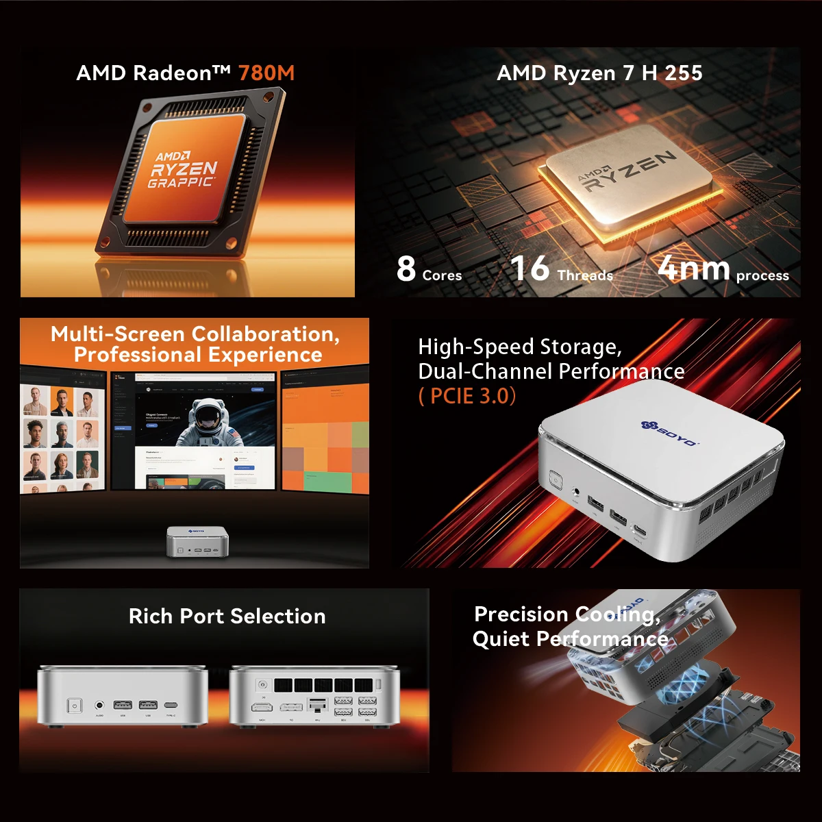 SOYO S4 PLUS Mini PC AMD Ryzen 7 H255 LPDDR5 24GB RAM 512GB PCIe3.0 NVMe SSD WiFi6 BT5.2 8K HD Display Output DIY Gaming Desktop Computer Compact Small Host for Home Office Entertainment Business Use