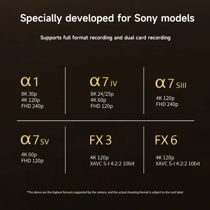 Thumbnail 4 - #1 Compare Storage Devices Before You Buy