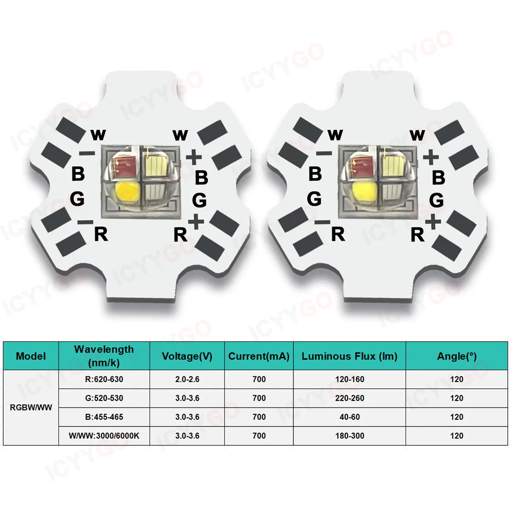 12W RGBW RGBWW 5050 Chip 12W LED SMD High Power Lamp Bead Flashlight/car / Bicycle Light / Floodlight And Other LED Lamps 20MM