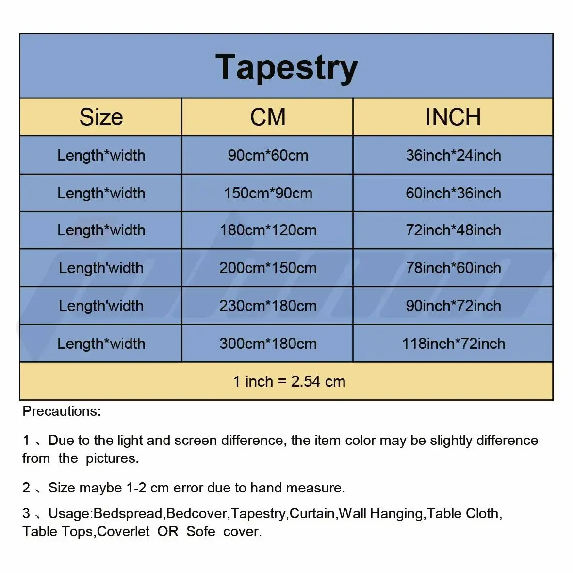 مغني الروك يسوع توم بيل كوليتز نسيج طوكيو فندق مضحك ديكور المنزل الجدار الشنق تغطي غرفة نوم عنبر الخلفية #4