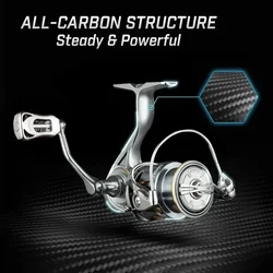 VWVIVIDWORLD 2024 New Light Weight 164g Fishing Reel 5.2:1 Gear Ratio Fishing Reel High Speed Ratio Lure Fishing Reel