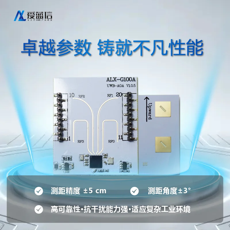 UWB Module Ranging Azimuth Angle Elevation Positioning Base Station Tag PDOA Following Small Car AOA Positioning 4 Antennas