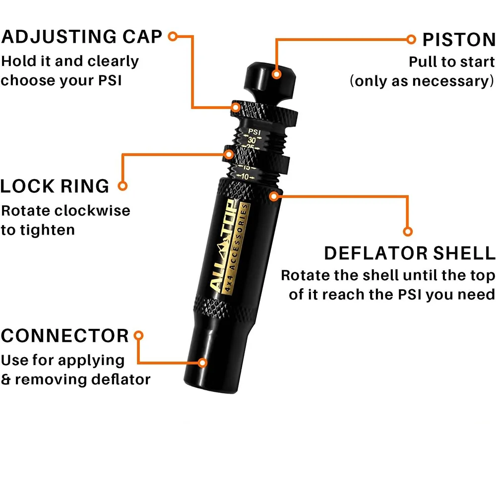 4 Buah Kit Katup Deflator Ban Berhenti Otomatis Dapat Disesuaikan (10-30 PSI) Alat Udara Ban Sekrup 4X4 untuk Kendaraan Sepeda Motor Offroad