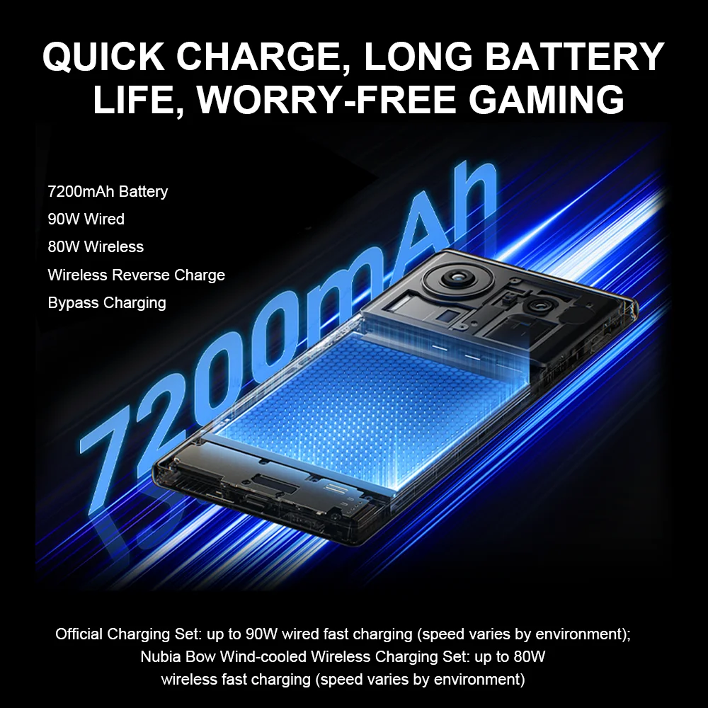 ZTE nubia Z80 Ultra 5G Smartphon Global Version Snapdragon 8 Elite