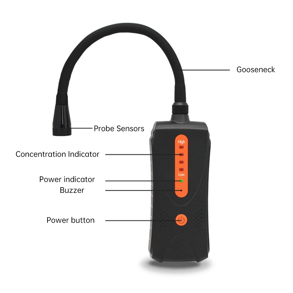 0-10000 Ppm Draagbare Brandbare Gasdetector Aardgaslek Alarm Concentratie Lek Detector Voor Hotel Restaurant Keuken