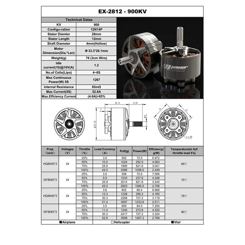 -MEOF Essential EX2812 900KV มอเตอร์สําหรับ FPV RC 9 นิ้ว Long Range Cinelifter Drone ขนาดใหญ่ความจุ