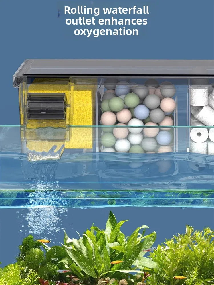 Tee-In-One Sobo Acr…