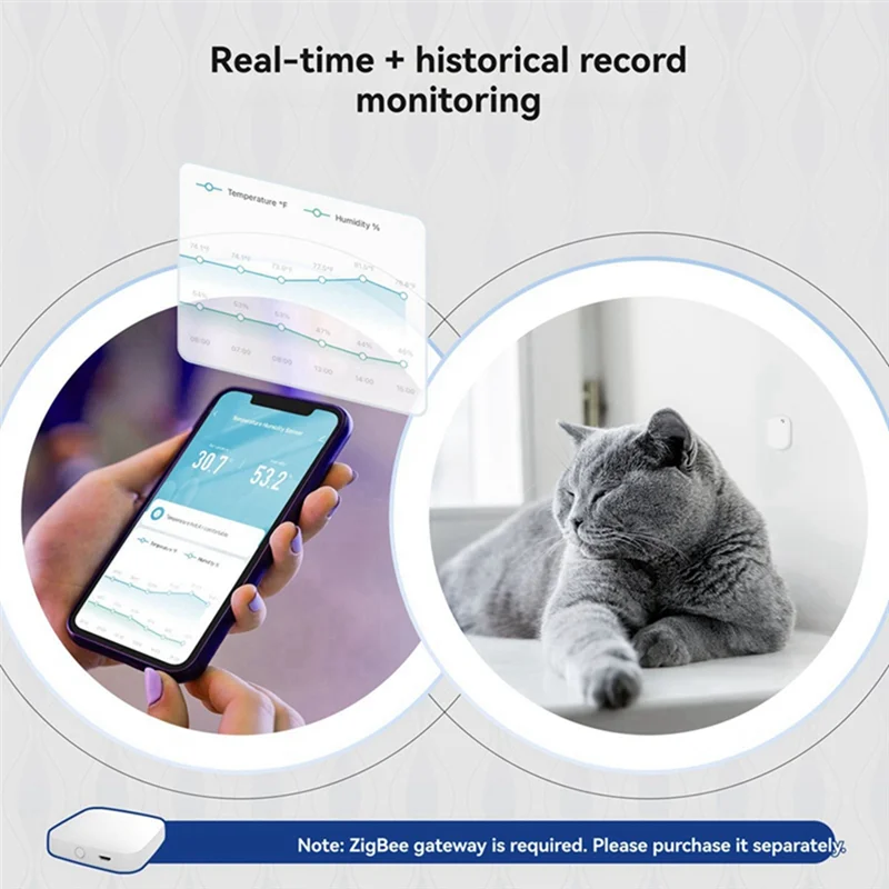 REPLA-APP Monitoring For Alexa Google Home 2 Pcs Tuya Zigbee Smart Temperature Humidity Sensor Indoor Hygrometer