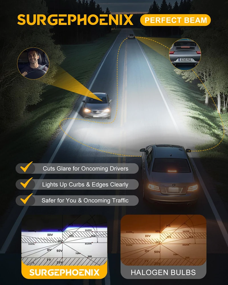 H7 h4 lâmpadas 600000lm super mais brilhante 1:1 mini tamanho 6500k branco fresco h7 lâmpadas de nevoeiro fora da estrada luz farol do carro lâmpada