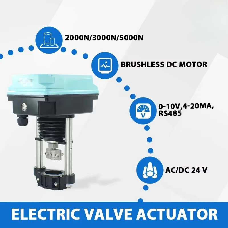 Humidity control electric valve actuator is used for fan coil room temperature control