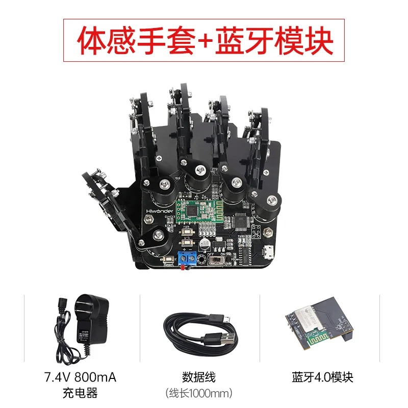 Variant: Gloves and stencils